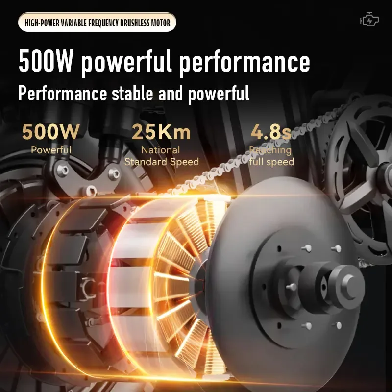 500W borstelloze motor in detail
